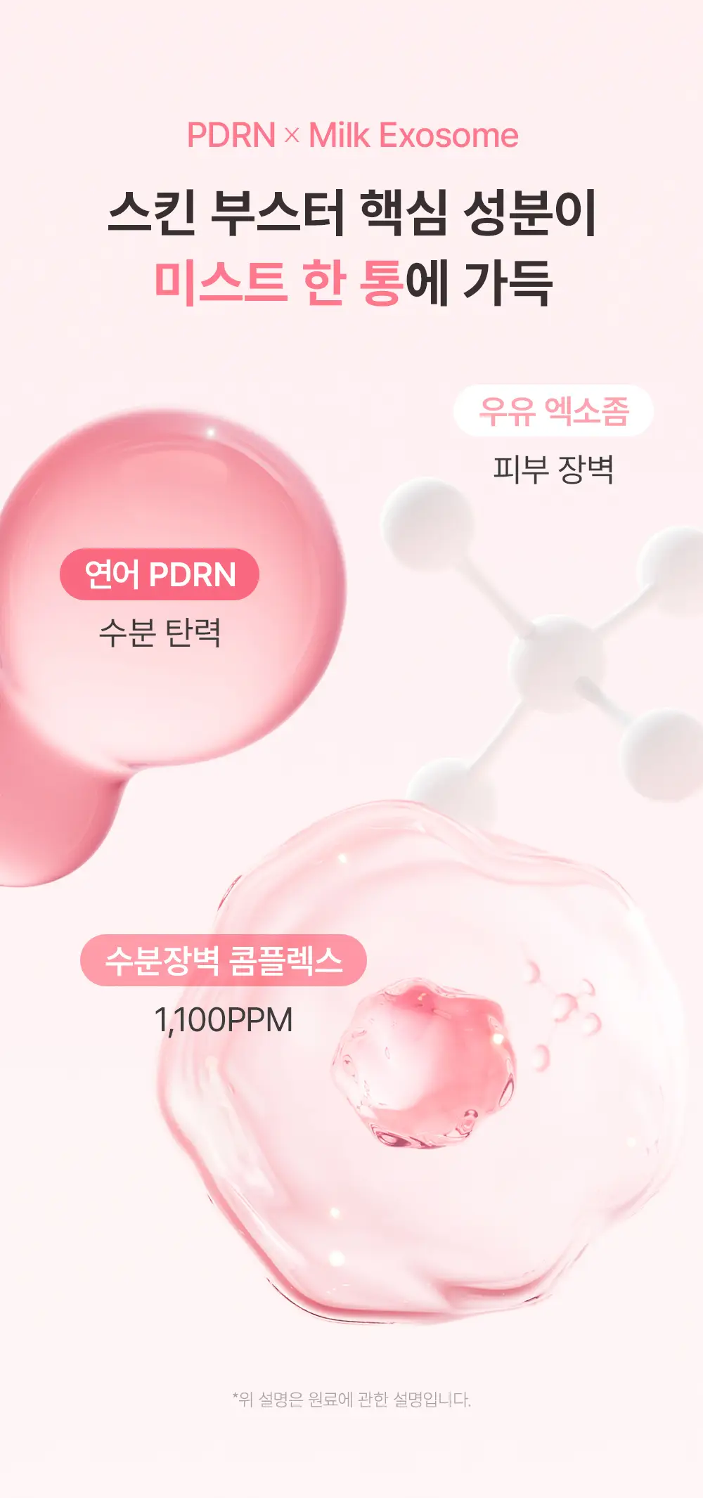 [겔크림 미니 증정] [겉쫀속촉/화잘먹] 웰더마 PDRN 엑소좀 젤리 겔 미스트 100ml 상세페이지 11